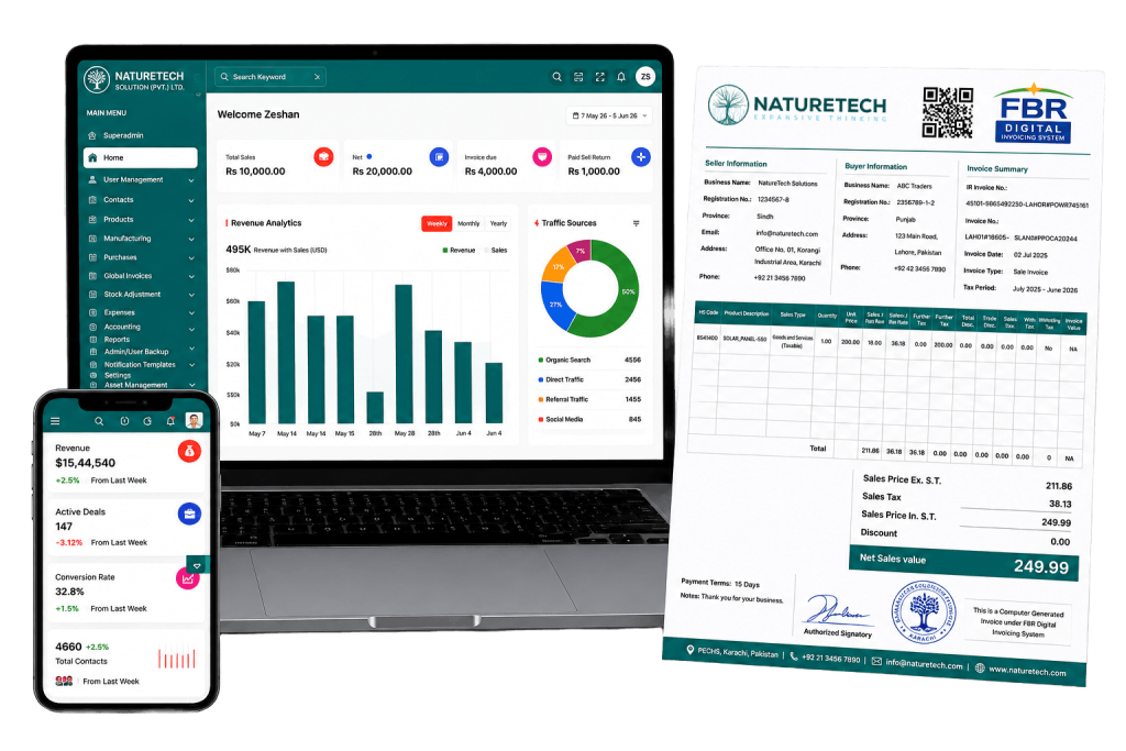 NatureTech FBR Digital Invoicing platform dashboard with ERP integration, mobile access, and real-time invoice generation for Pakistani businesses.