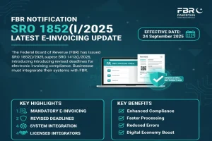 NatureTech explains FBR SRO 1852(I)/2025 electronic invoicing notification, providing FBR licensed integration, ERP integration, software modification, and web development services for e-invoicing compliance in Pakistan.