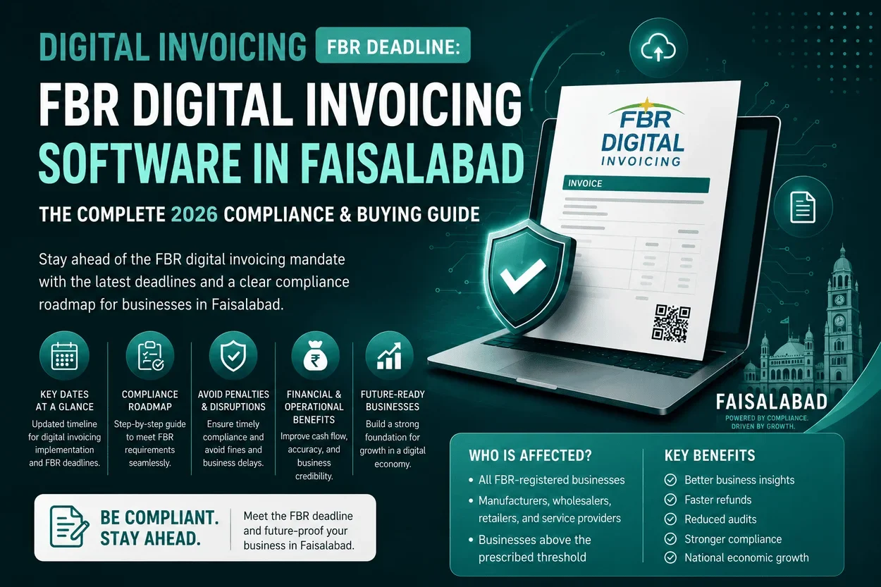 NatureTech FBR Digital Invoicing Software in Karachi offering FBR-compliant digital invoicing integration, ERP integration, invoice software development, customization, and web development services for businesses in Pakistan.