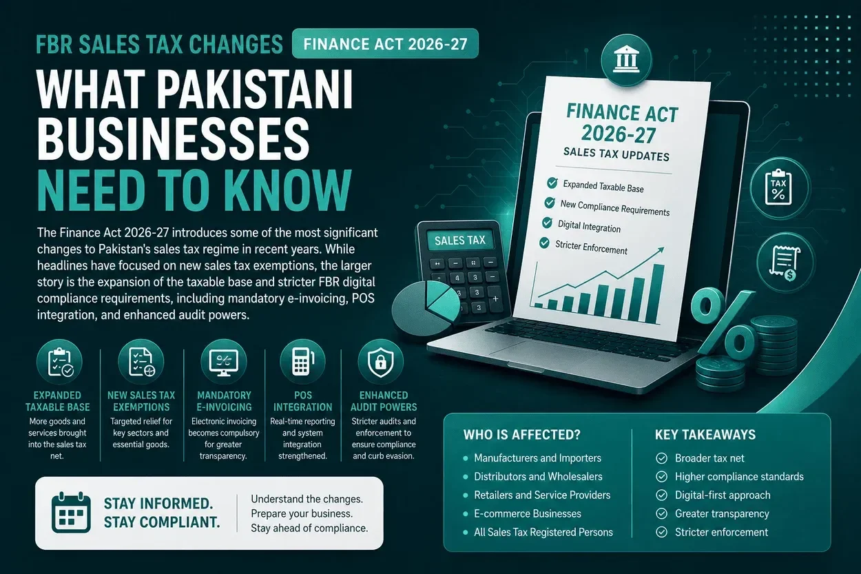 NatureTech FBR Licensed Digital Invoicing Integrator providing FBR digital invoicing integration, web development, custom software development, ERP and POS integration services in Pakistan.
