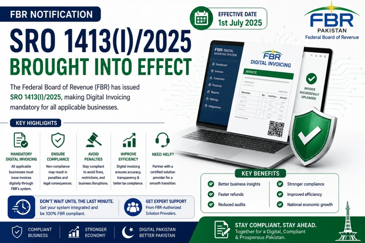 NatureTech promotional banner for FBR Digital Invoicing Integration under SRO 1413(I)/2025, offering FBR integration, custom software development, web development, ERP and POS integration, API integration, software modification, and business automation services.
