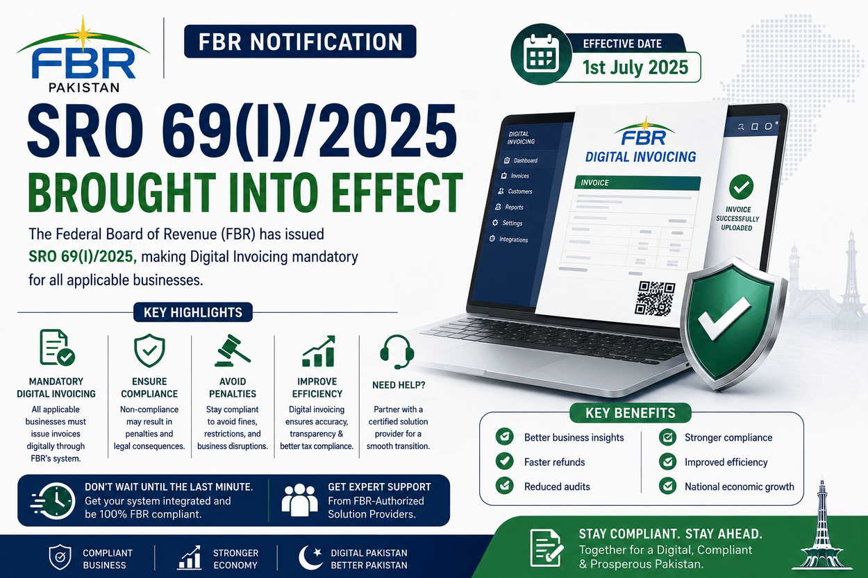 SRO 69(I)2025 Explained Complete Guide to FBR Digital Invoicing Rules in Pakistan