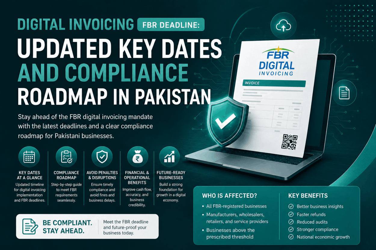 NatureTech FBR Digital Invoicing Services in Pakistan – Updated FBR Deadlines, Compliance Roadmap, API Integration, and Digital Invoicing Solutions