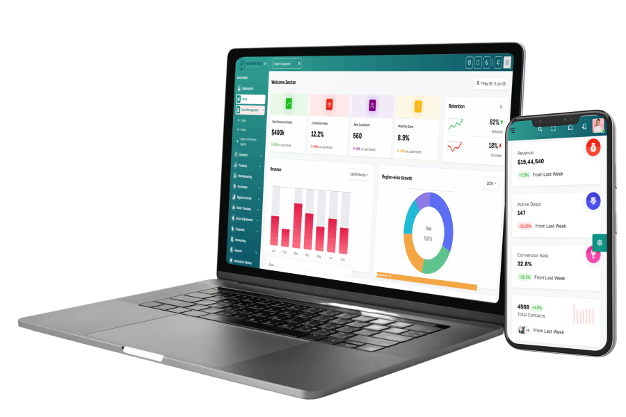 NatureTech analytics dashboard showing sales tracking, revenue insights, user management, real-time notifications, reports, and responsive business management features.